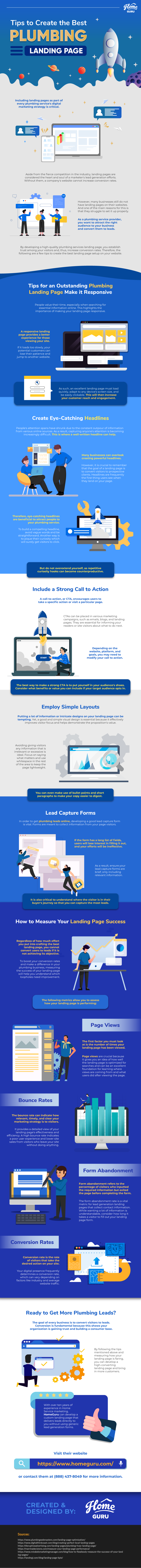 Tips-to-Create-the-Best-Plumbing-Lead-Landing-Page-Homeguru-Infographic