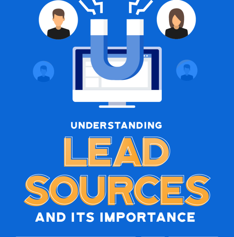 Understanding Lead Sources and its Importance | HomeGuru